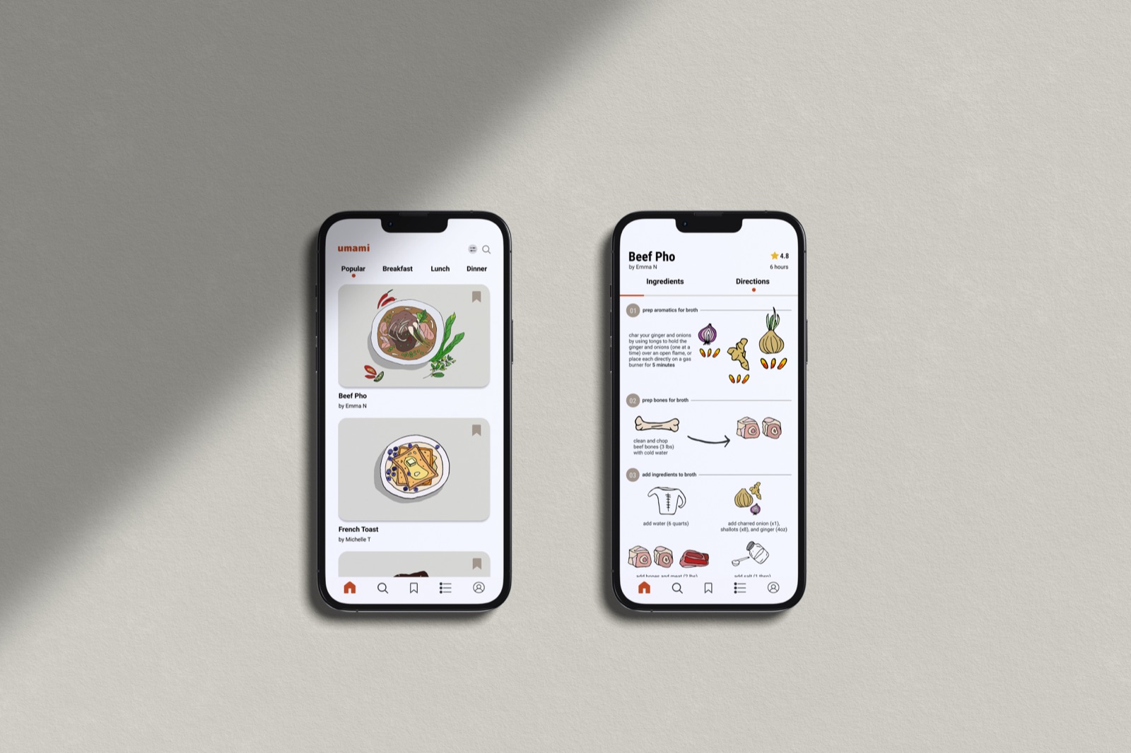 Umami project