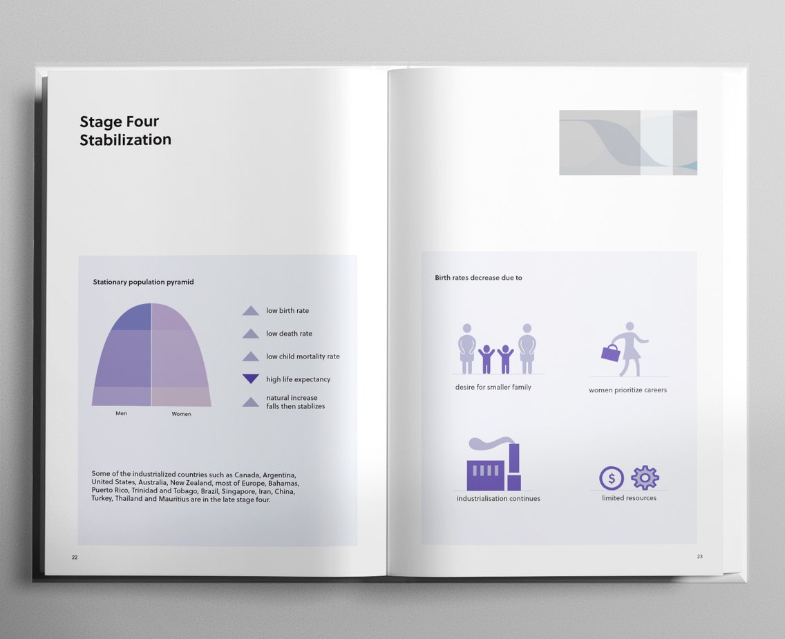 Book spread: stage four, stabilization