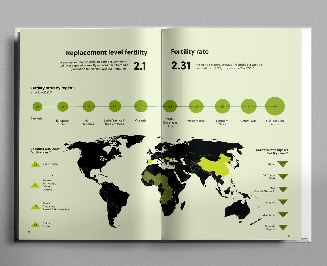 Book spread: replacement level fertility mapped worldwide