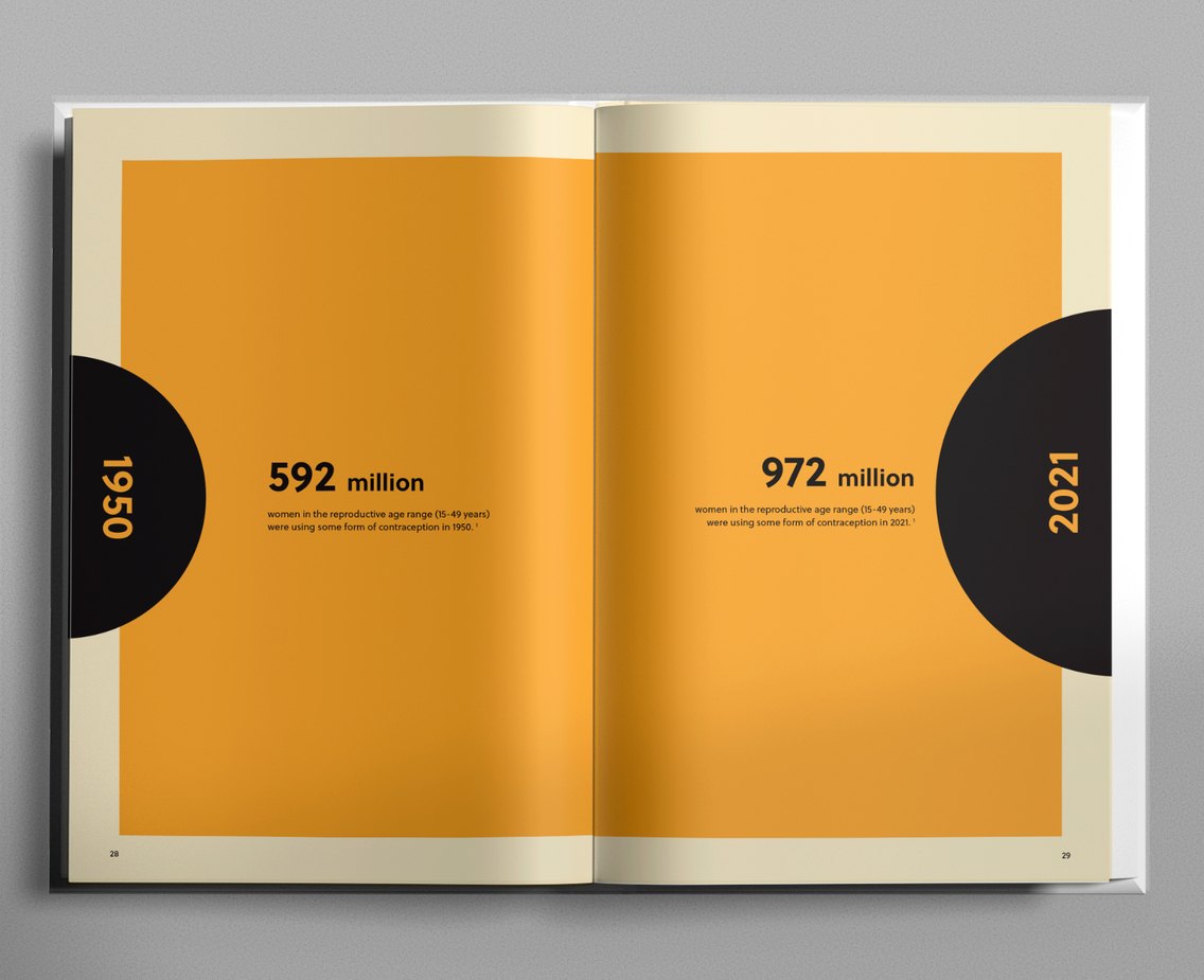 Book spread: population change between 1950 and 2021