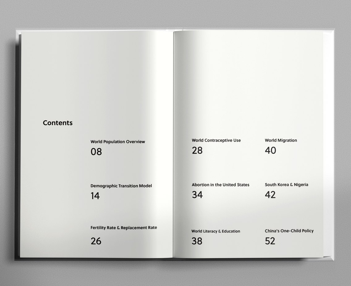 Book spread: contents