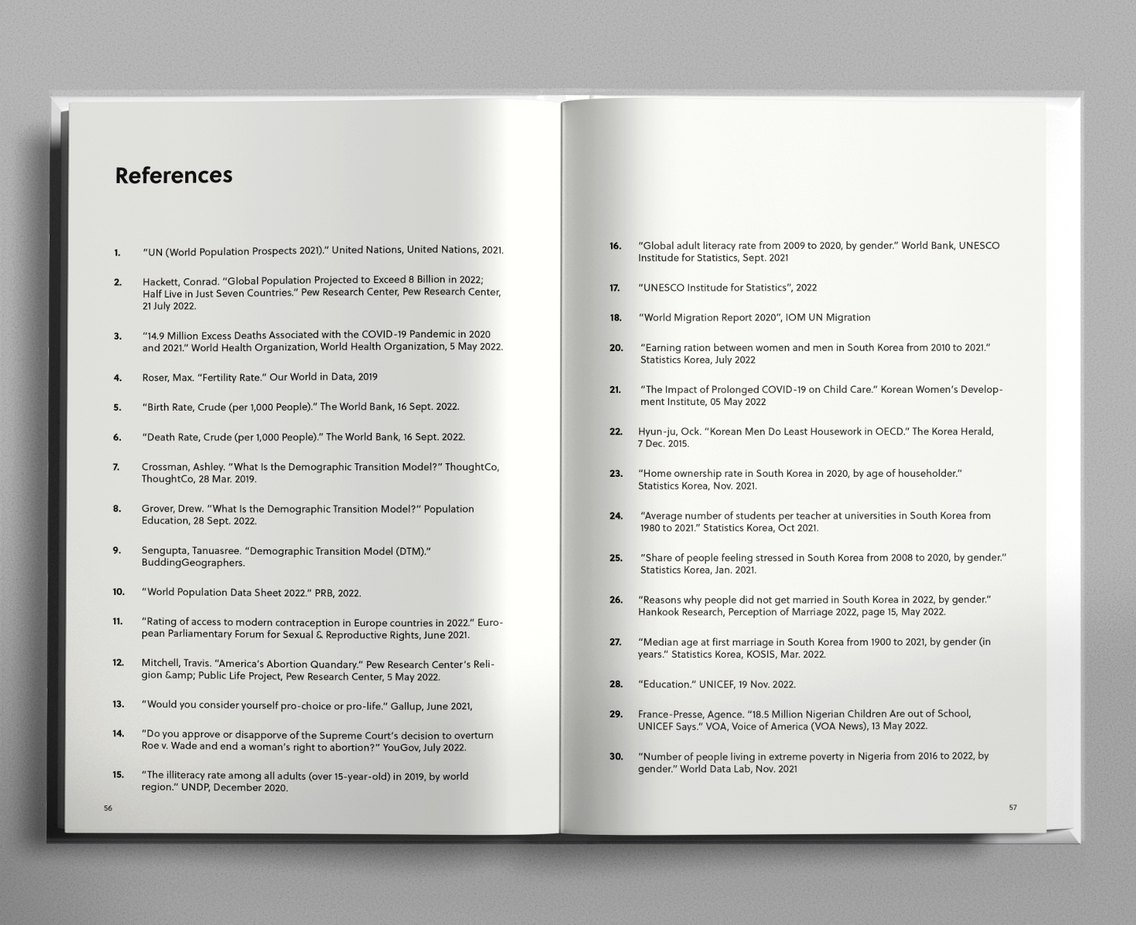 Book spread: references