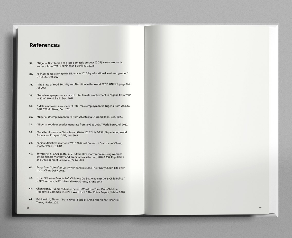 Book spread: references, continued