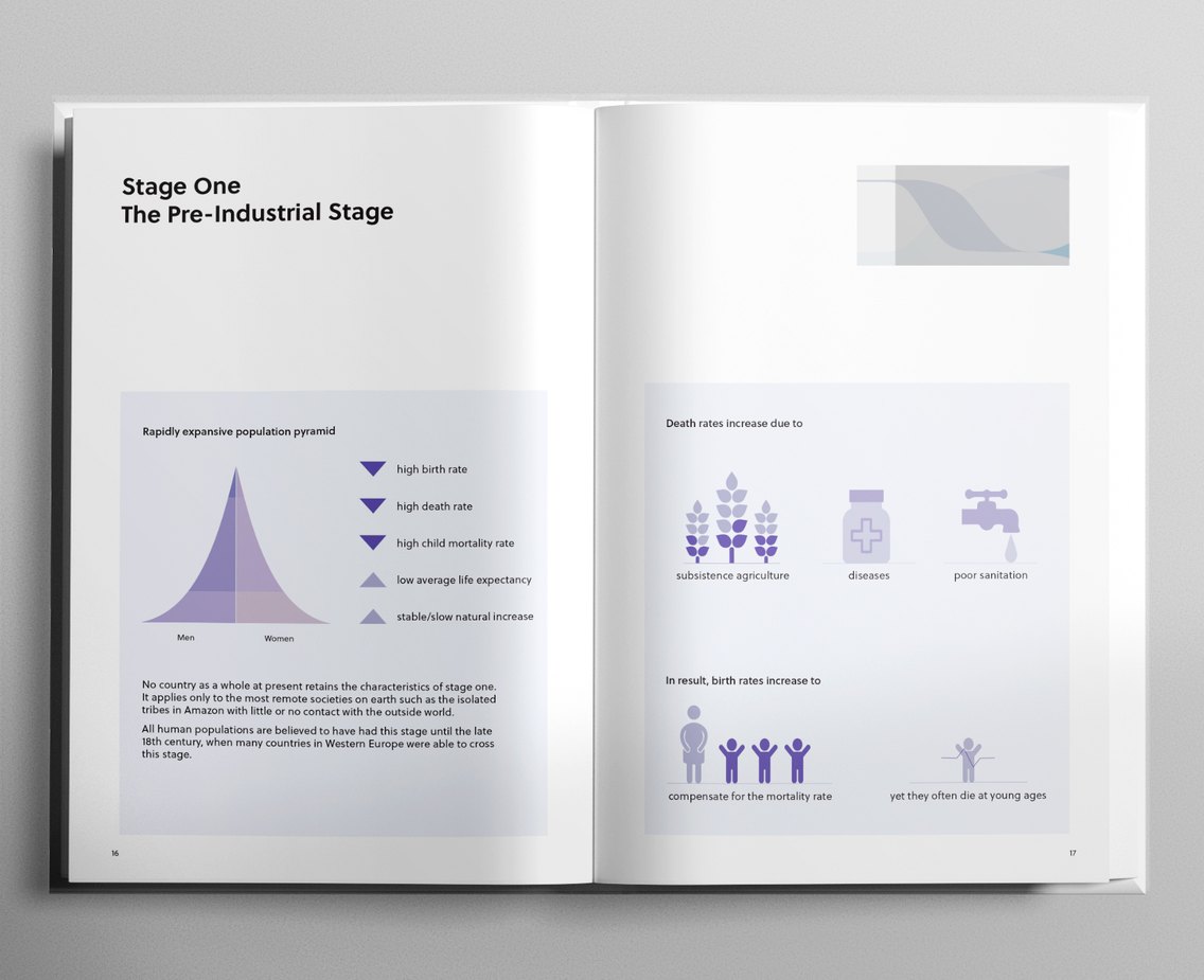 Book spread: stage one, the pre-industrial stage