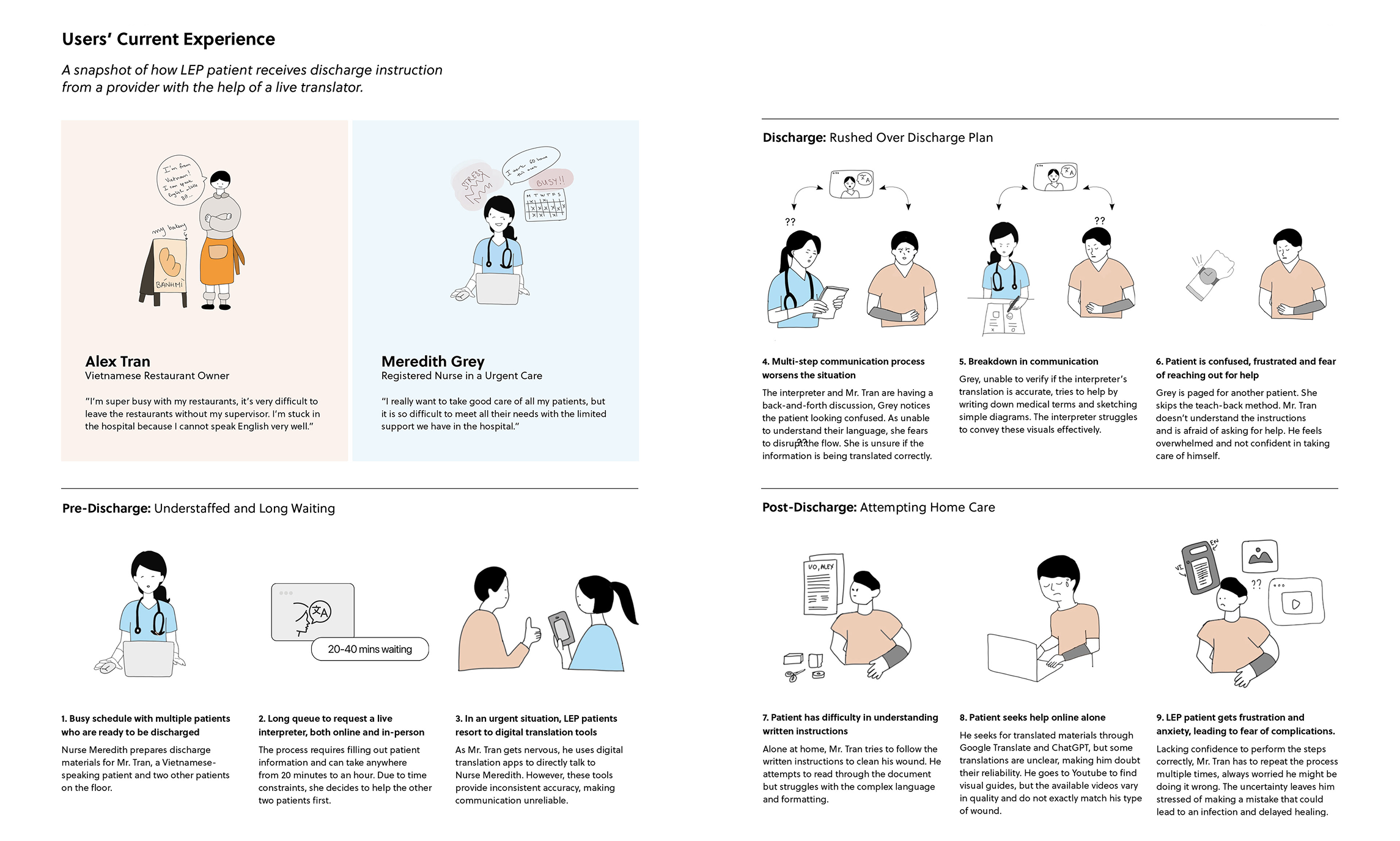 Key insights from user research