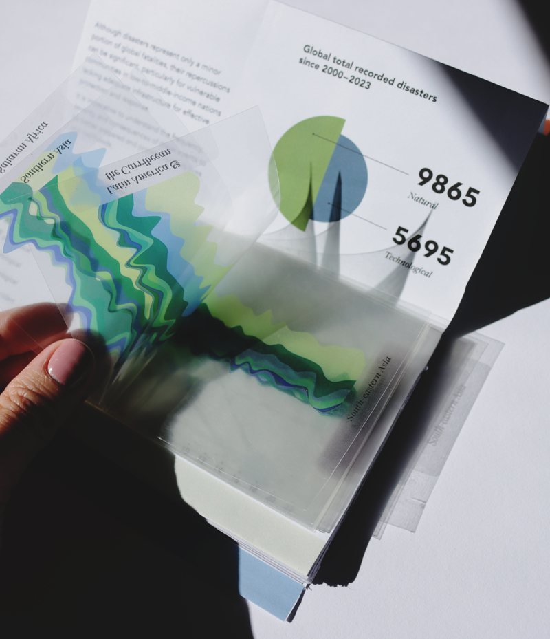 A hand holding a folded paper model over a printed chart