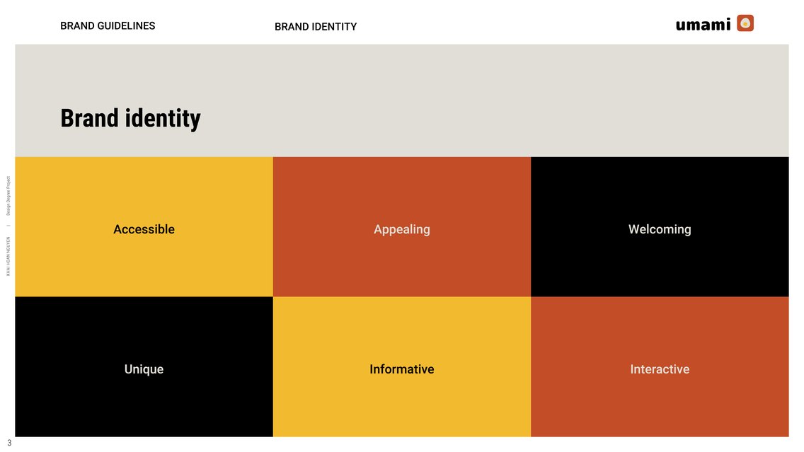 Brand guidelines: brand identity