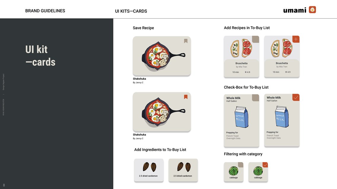 Brand guidelines: UI kit cards